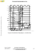 Предварительный просмотр 317 страницы NXP Semiconductors MC68CK16Z1 User Manual