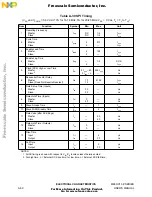 Предварительный просмотр 334 страницы NXP Semiconductors MC68CK16Z1 User Manual