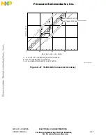 Предварительный просмотр 355 страницы NXP Semiconductors MC68CK16Z1 User Manual