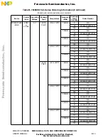 Предварительный просмотр 369 страницы NXP Semiconductors MC68CK16Z1 User Manual