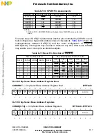 Предварительный просмотр 391 страницы NXP Semiconductors MC68CK16Z1 User Manual