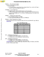 Предварительный просмотр 449 страницы NXP Semiconductors MC68CK16Z1 User Manual