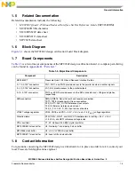 Предварительный просмотр 9 страницы NXP Semiconductors MC92602 User Manual