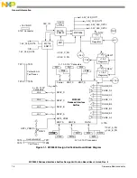 Предварительный просмотр 10 страницы NXP Semiconductors MC92602 User Manual