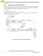 Предварительный просмотр 30 страницы NXP Semiconductors MC92602 User Manual