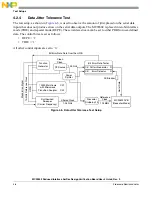 Предварительный просмотр 32 страницы NXP Semiconductors MC92602 User Manual