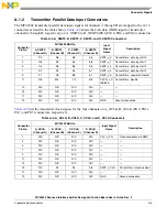 Предварительный просмотр 35 страницы NXP Semiconductors MC92602 User Manual