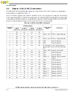 Предварительный просмотр 36 страницы NXP Semiconductors MC92602 User Manual