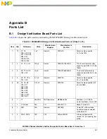 Предварительный просмотр 39 страницы NXP Semiconductors MC92602 User Manual