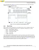 Предварительный просмотр 9 страницы NXP Semiconductors MC9328MX1 Setup And Use