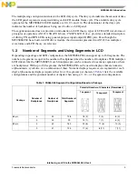 Предварительный просмотр 3 страницы NXP Semiconductors MC9S08LC60 Manual