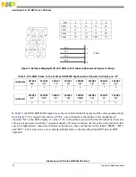 Предварительный просмотр 14 страницы NXP Semiconductors MC9S08LC60 Manual