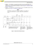 Предварительный просмотр 25 страницы NXP Semiconductors MC9S08LG16 Reference Manual