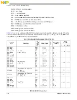 Предварительный просмотр 146 страницы NXP Semiconductors MC9S08LG16 Reference Manual