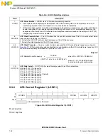 Предварительный просмотр 164 страницы NXP Semiconductors MC9S08LG16 Reference Manual