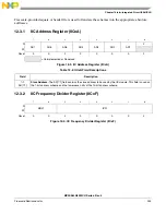 Предварительный просмотр 245 страницы NXP Semiconductors MC9S08LG16 Reference Manual