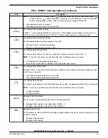 Предварительный просмотр 43 страницы NXP Semiconductors MC9S08PA4 Reference Manual