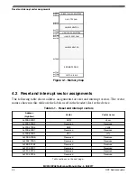 Предварительный просмотр 46 страницы NXP Semiconductors MC9S08PA4 Reference Manual