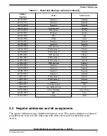 Предварительный просмотр 47 страницы NXP Semiconductors MC9S08PA4 Reference Manual