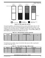 Предварительный просмотр 67 страницы NXP Semiconductors MC9S08PA4 Reference Manual