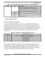 Предварительный просмотр 75 страницы NXP Semiconductors MC9S08PA4 Reference Manual