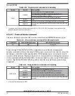 Предварительный просмотр 78 страницы NXP Semiconductors MC9S08PA4 Reference Manual