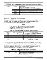 Предварительный просмотр 84 страницы NXP Semiconductors MC9S08PA4 Reference Manual