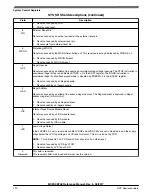 Предварительный просмотр 120 страницы NXP Semiconductors MC9S08PA4 Reference Manual