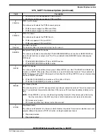 Предварительный просмотр 123 страницы NXP Semiconductors MC9S08PA4 Reference Manual