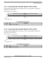 Предварительный просмотр 129 страницы NXP Semiconductors MC9S08PA4 Reference Manual