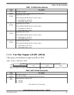 Предварительный просмотр 143 страницы NXP Semiconductors MC9S08PA4 Reference Manual