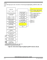 Предварительный просмотр 192 страницы NXP Semiconductors MC9S08PA4 Reference Manual