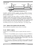 Предварительный просмотр 254 страницы NXP Semiconductors MC9S08PA4 Reference Manual