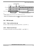 Предварительный просмотр 257 страницы NXP Semiconductors MC9S08PA4 Reference Manual