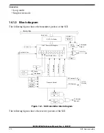 Предварительный просмотр 270 страницы NXP Semiconductors MC9S08PA4 Reference Manual