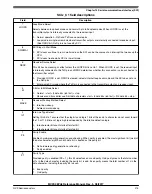 Предварительный просмотр 275 страницы NXP Semiconductors MC9S08PA4 Reference Manual