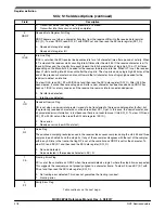 Предварительный просмотр 278 страницы NXP Semiconductors MC9S08PA4 Reference Manual