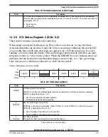 Предварительный просмотр 279 страницы NXP Semiconductors MC9S08PA4 Reference Manual