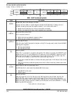 Предварительный просмотр 366 страницы NXP Semiconductors MC9S08PA4 Reference Manual