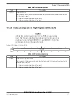 Предварительный просмотр 377 страницы NXP Semiconductors MC9S08PA4 Reference Manual