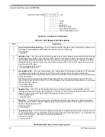 Предварительный просмотр 98 страницы NXP Semiconductors MC9S08QL4 Reference Manual