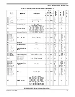 Предварительный просмотр 111 страницы NXP Semiconductors MC9S08QL4 Reference Manual