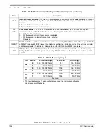 Предварительный просмотр 156 страницы NXP Semiconductors MC9S08QL4 Reference Manual