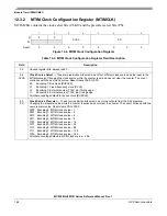 Предварительный просмотр 168 страницы NXP Semiconductors MC9S08QL4 Reference Manual