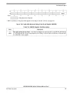 Предварительный просмотр 237 страницы NXP Semiconductors MC9S08QL4 Reference Manual