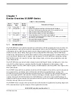 Предварительный просмотр 17 страницы NXP Semiconductors MC9S12VRP64 Owner Reference Manual