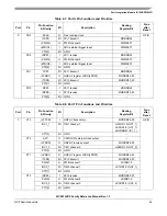 Предварительный просмотр 55 страницы NXP Semiconductors MC9S12VRP64 Owner Reference Manual