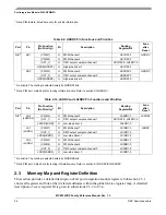 Предварительный просмотр 56 страницы NXP Semiconductors MC9S12VRP64 Owner Reference Manual