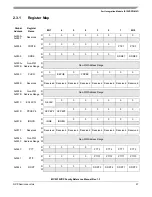 Предварительный просмотр 57 страницы NXP Semiconductors MC9S12VRP64 Owner Reference Manual