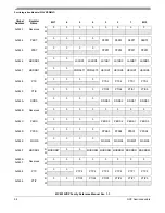 Предварительный просмотр 58 страницы NXP Semiconductors MC9S12VRP64 Owner Reference Manual